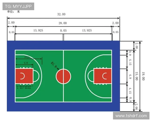 NBA规则详解:最新改动与常见争议判例_20260521201430 NBA规则详解:最新改动与常见争议判例_20260521201430